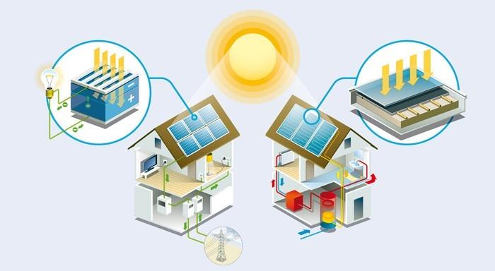 ηλιακά πλακάκια οροφής αποθηκεύουν ηλιακή ενέργεια9
