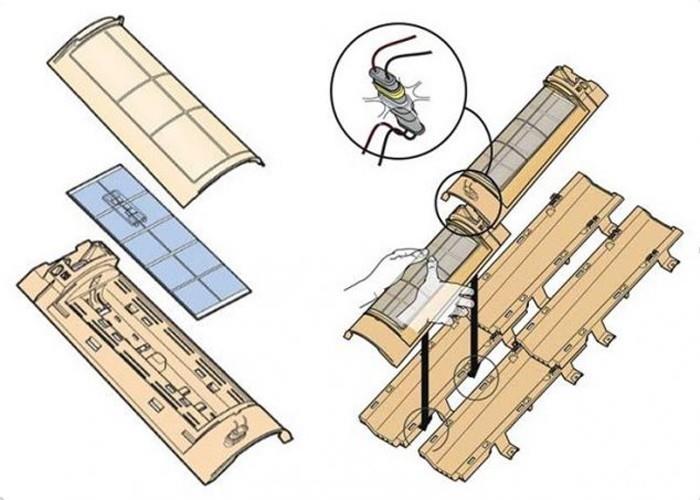 ηλιακά πλακάκια οροφής αποθηκεύουν ηλιακή ενέργεια 7