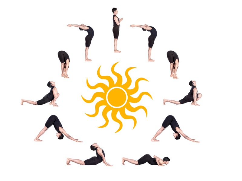Surya Namaskar, Baba Ramdev