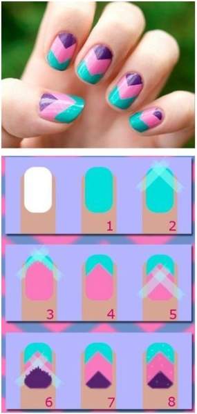 Chevron Nail Art Eğitimi