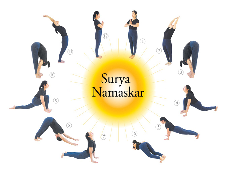 surya namaskar nauda