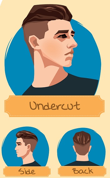 „Undercut“ šukuosenos vyrams