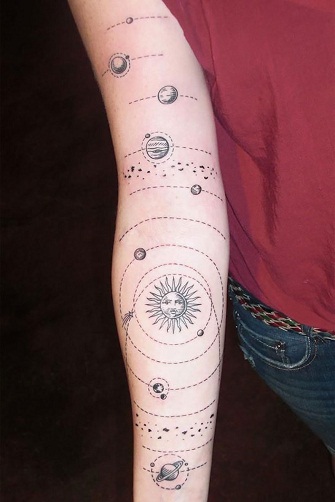 Cosmos Tattoo – Güneş ve Güneş Sistemi