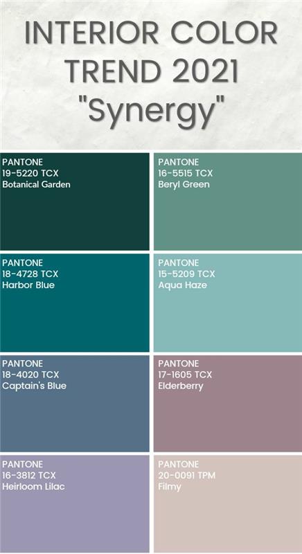 τάσεις χρώματα 2021 pantone χρώματα sinergy