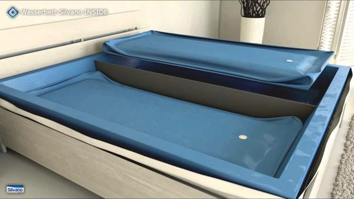 νερο κρεβάτι silvano μέσα σε στρώμα κρεβατιού νερού δύο θαλάμων