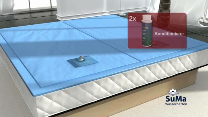 waterbed suma waterbeds σταθερό ηρεμιστικό μαλακτικό