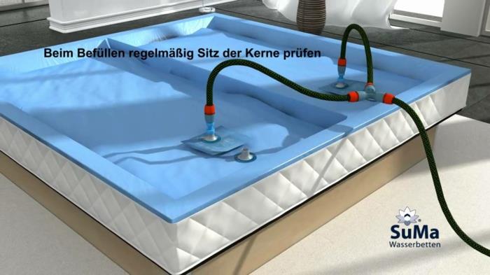 waterbed suma waterbeds flexx