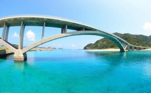γνωστές παγκοσμίως γέφυρες ιδεών αρχιτεκτονική