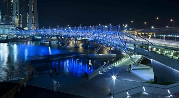 γνωστές παγκόσμιες ιδέες γέφυρας μπλε