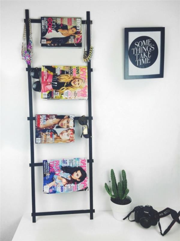 ιδέες διακόσμησης σπιτιού ιδέες διακόσμησης περιοδικά στυλ tumblr