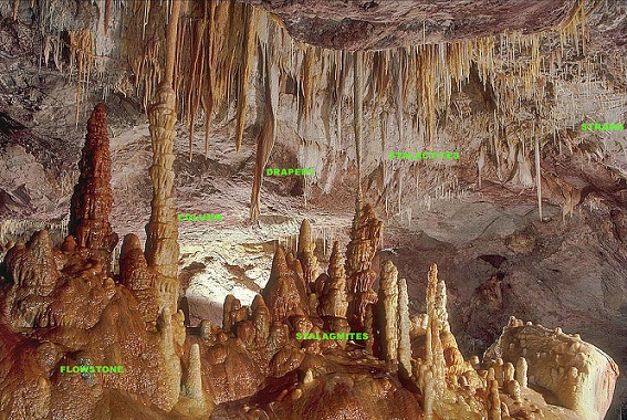 Borra urvai Araku slėnis-Stalaktitai ir Stalagmitai